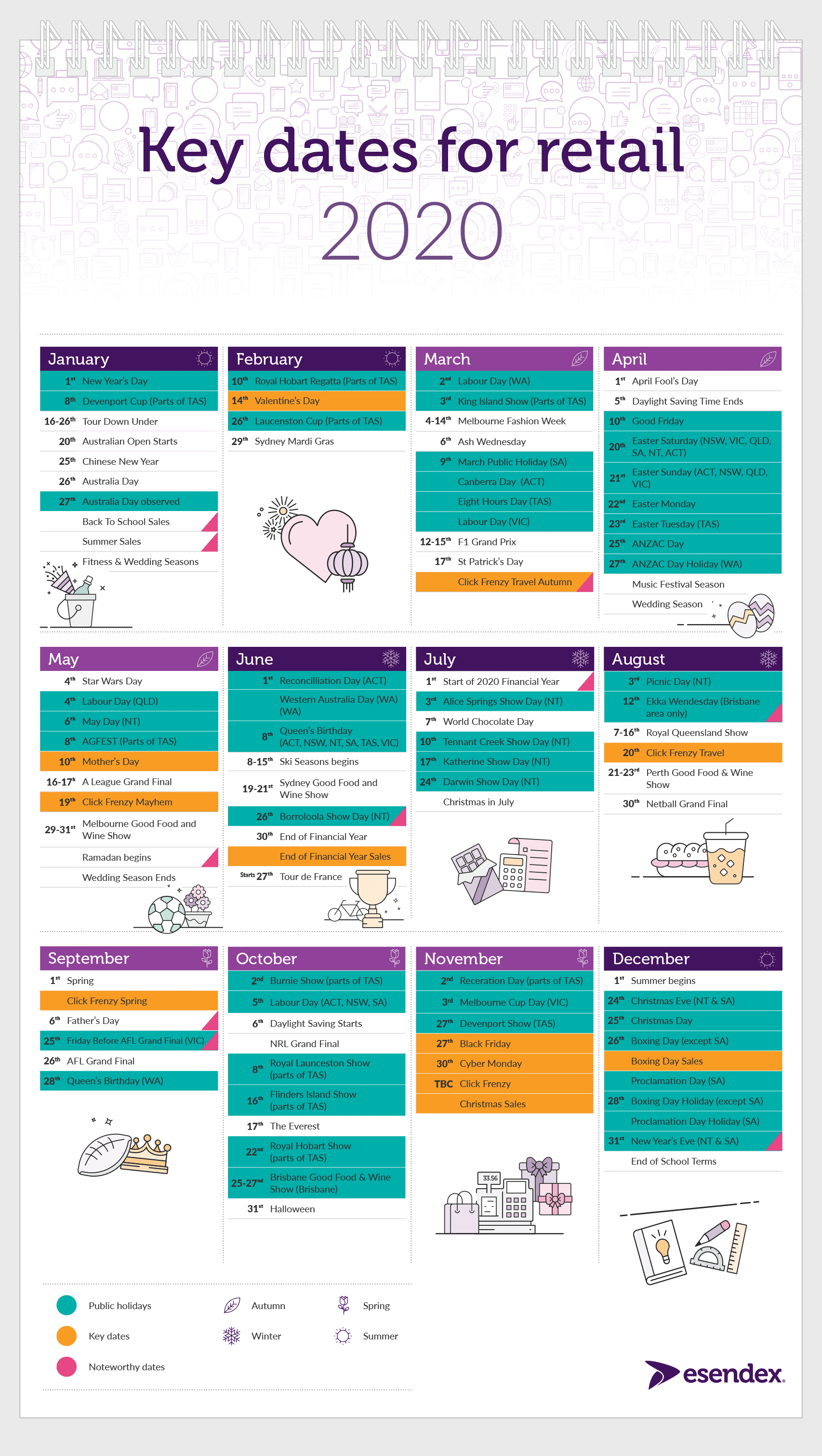 The 2020 retail calendar Esendex Blog