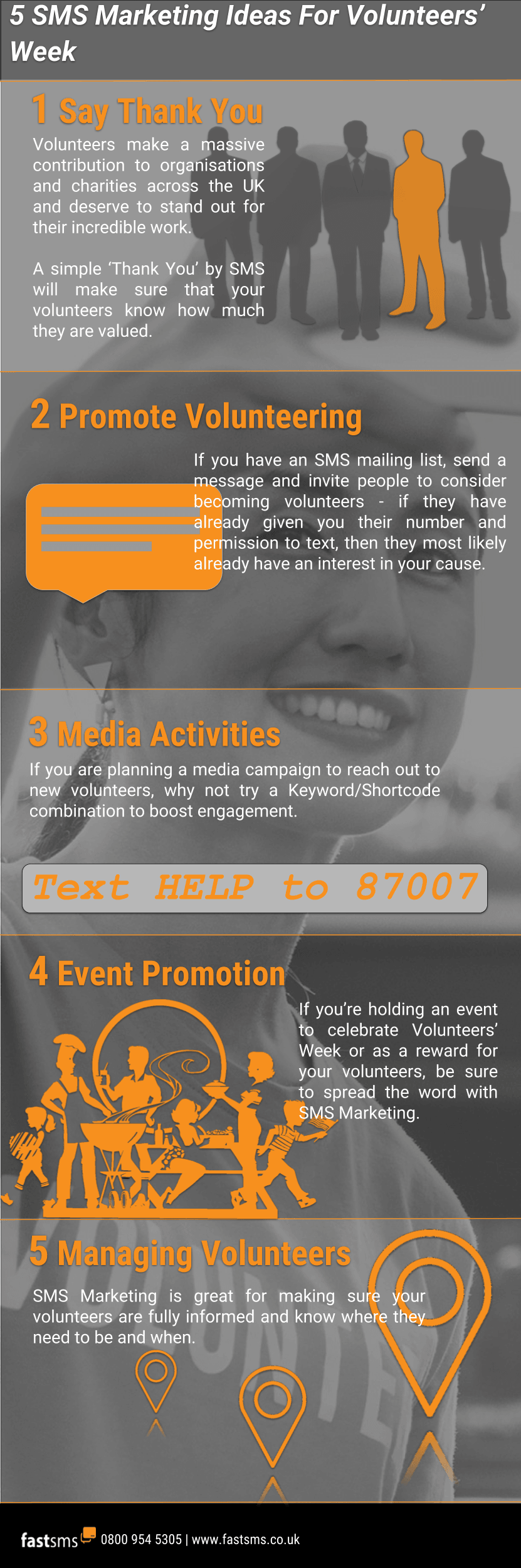 5 SMS Marketing Ideas For Volunteers Week - Infographic | Fastsms