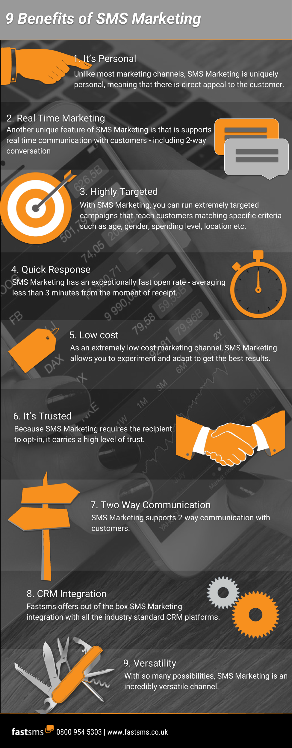 9 Reasons SMS Marketing Works - Infographic | Fastsms