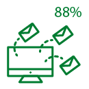 Email marketing