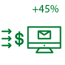 ROI email marketing