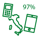 cellulare italia