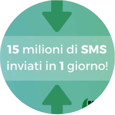 Il 2017 di Mobyt - 15 milioni di SMS inviati in un giorno Il 2017 di Mobyt - 15 milioni di SMS inviati in un giorno