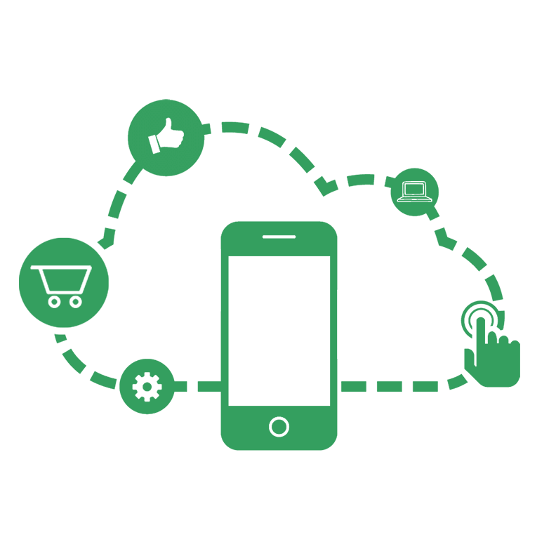 mobile journey