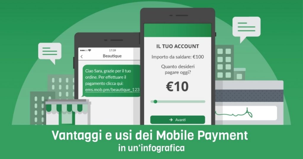 Vantaggi e usi del Mobile Payment in un'infografica - pagamento tramite link
