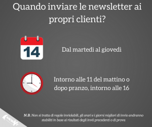 programmare l'invio delle newsletter ai propri clienti - quando