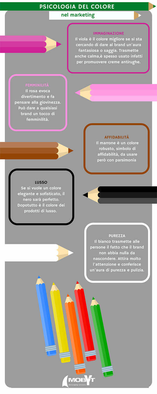 colori giusti per le newsletter psicologia del colore 1 
