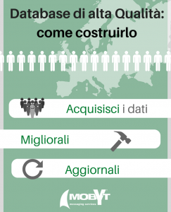 database di alta qualit&agrave; ecco come costruirli