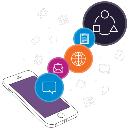 Multichannel messaging