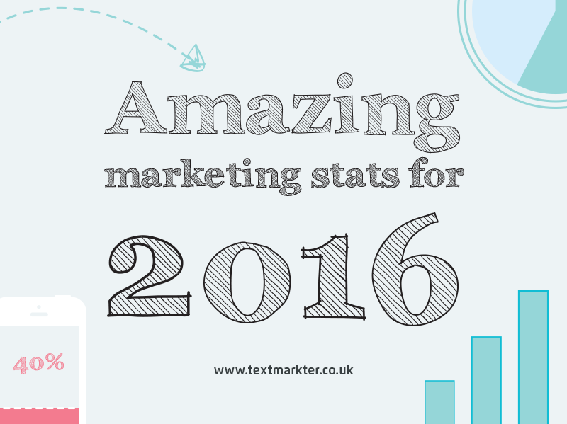 10 amazing marketing stats for 2016 Textmarketer