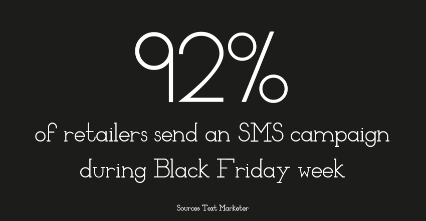 Text Marketer retailer sending on Black Friday Text Marketer retailer sending on Black Friday