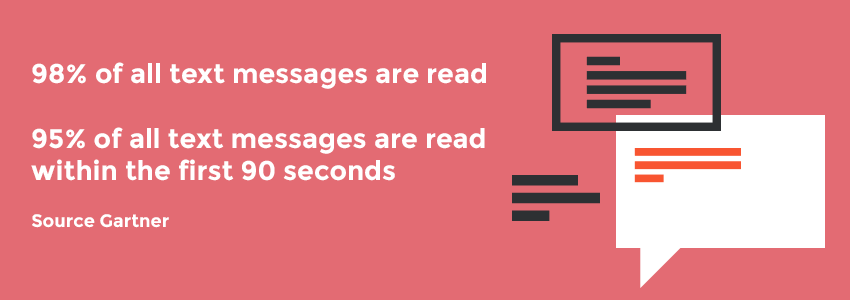 SMS marketing