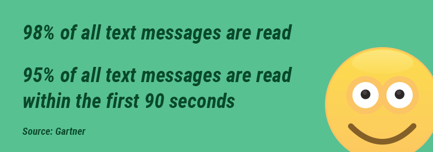 Retail SMS