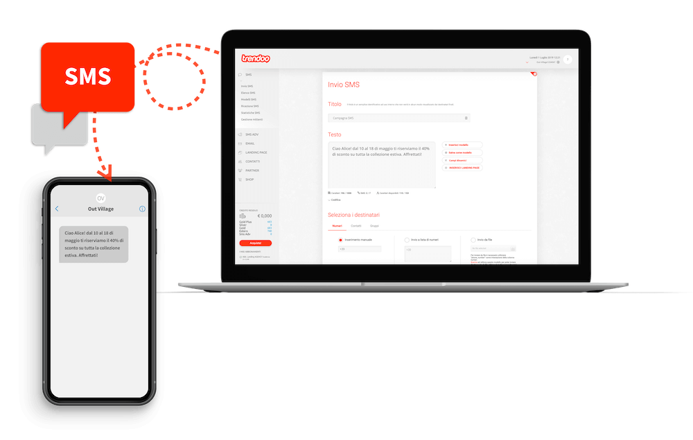 servizio invio sms da pc